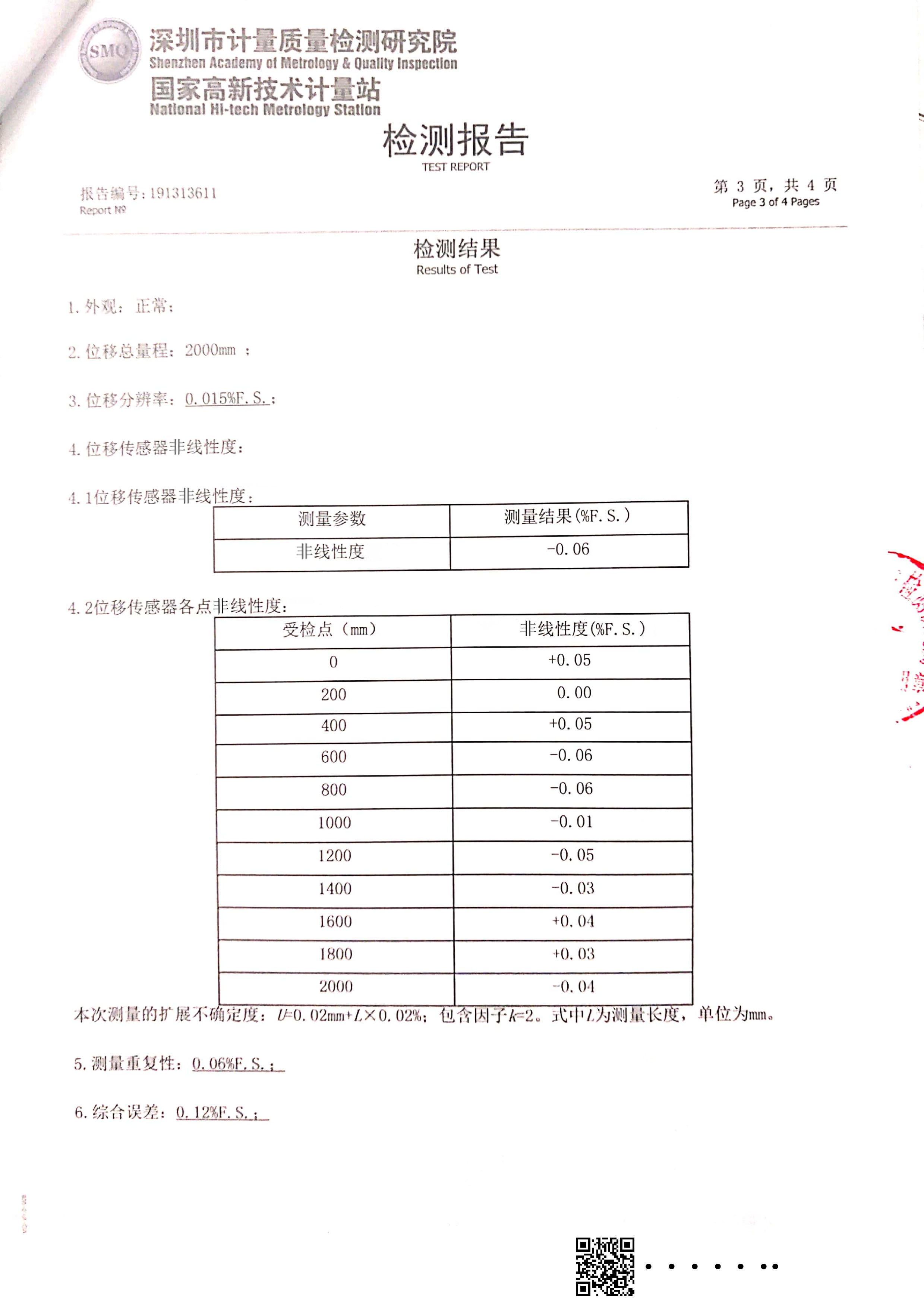 橋梁監(jiān)測,邊坡監(jiān)測,靜力水準(zhǔn)儀,固定式測斜儀,全向位移計,傾角儀,房屋監(jiān)測
