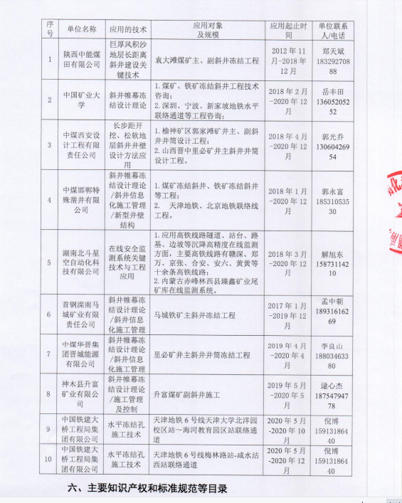 自動(dòng)化安全監(jiān)測(cè)工程