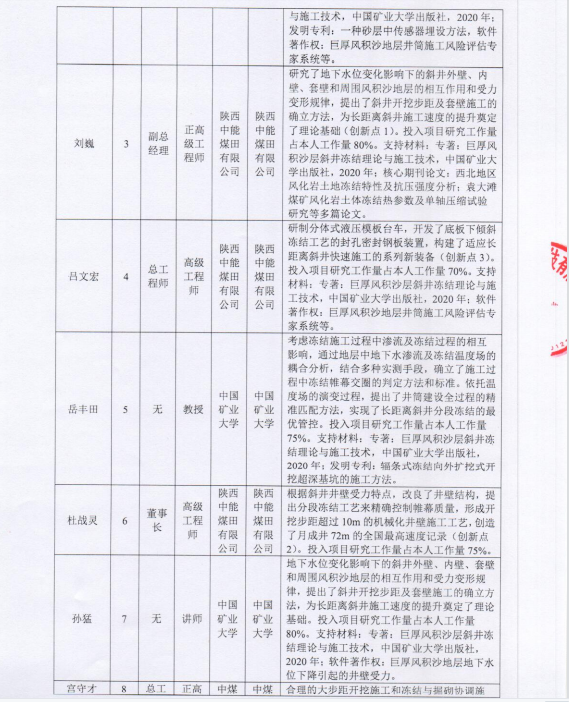 自動(dòng)化安全監(jiān)測(cè)工程